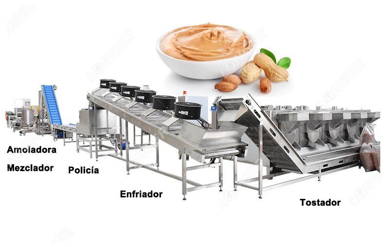 Línea de fabricación de pasta de maní LFM